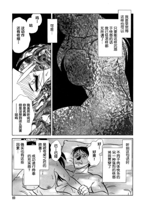 Midara na Kagaijugyou Page #74