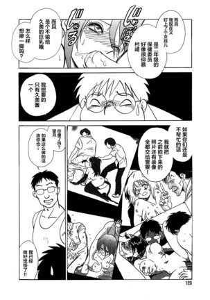 Midara na Kagaijugyou Page #125