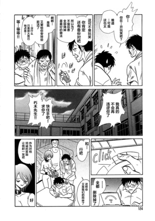 Midara na Kagaijugyou Page #129