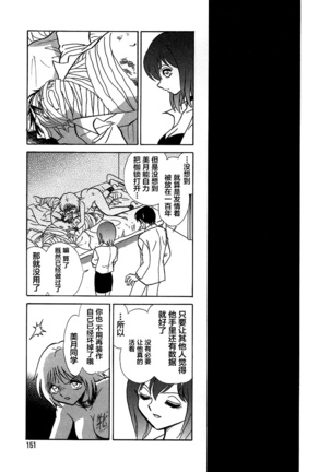 Midara na Kagaijugyou Page #156