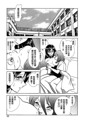 Midara na Kagaijugyou Page #136