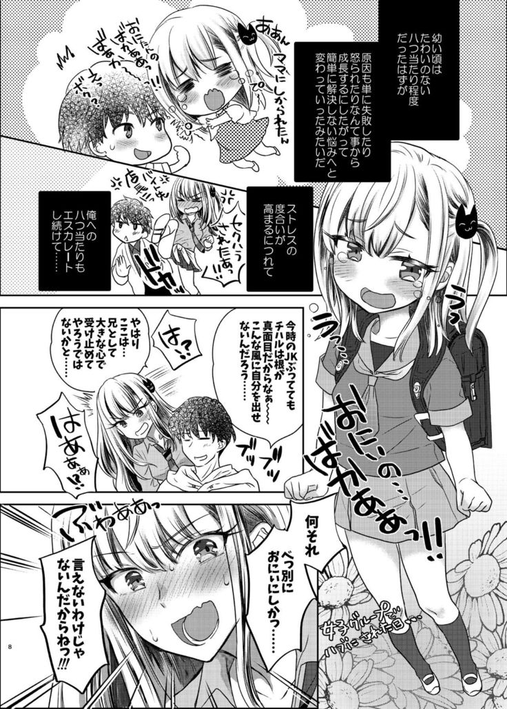 Tsuyokawa Imouto x Kyousei Love Koubi