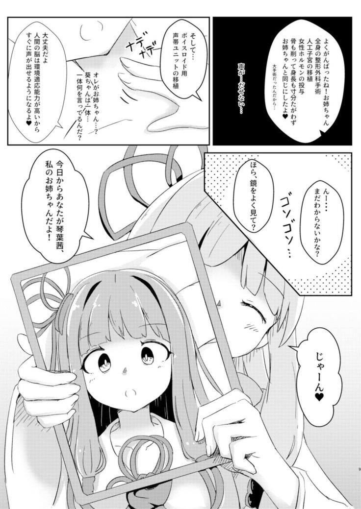 Kyou kara Ore ga Akane-chan!?