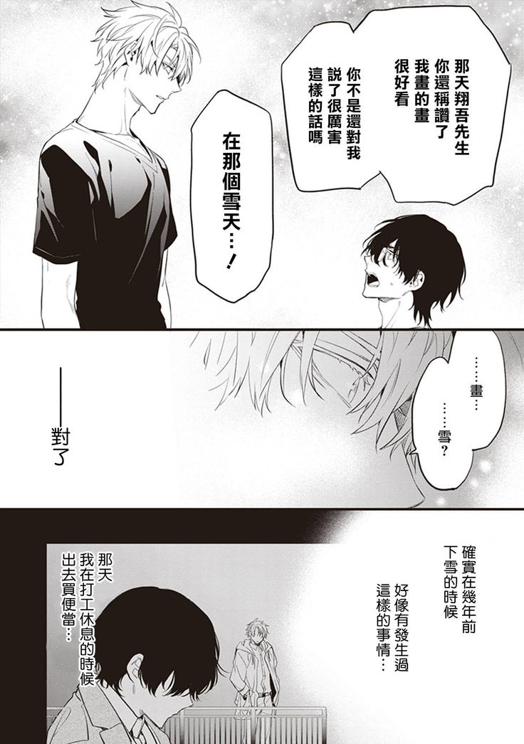 Daken ni Chuui! | 小心劣犬! Ch. 1