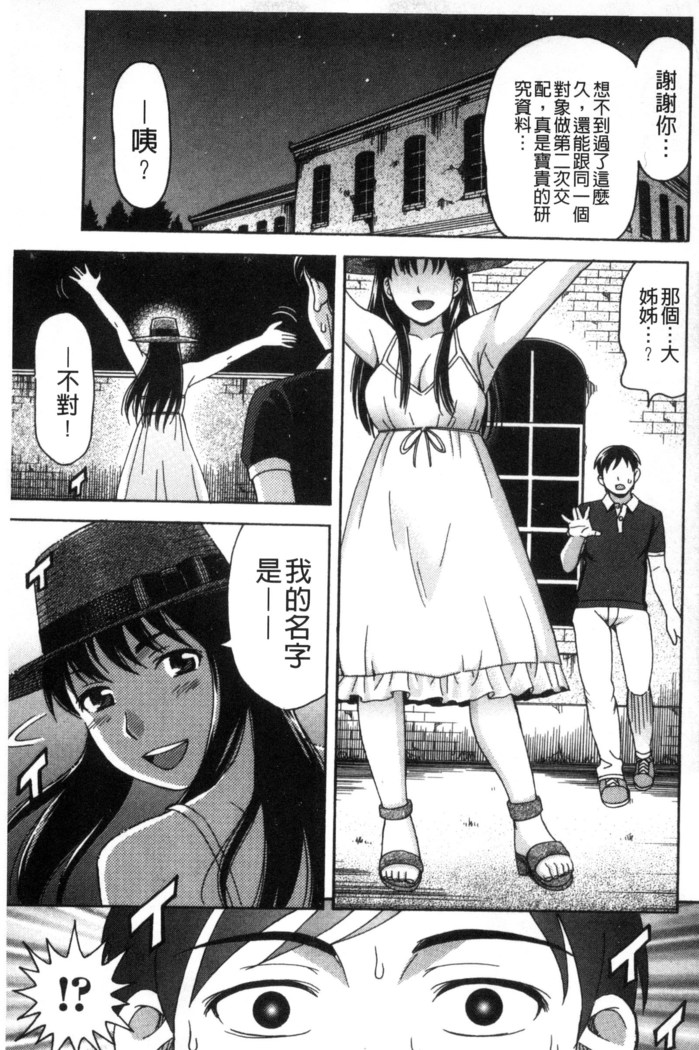 Nikuhida no Kioku | 肉壁的回憶錄