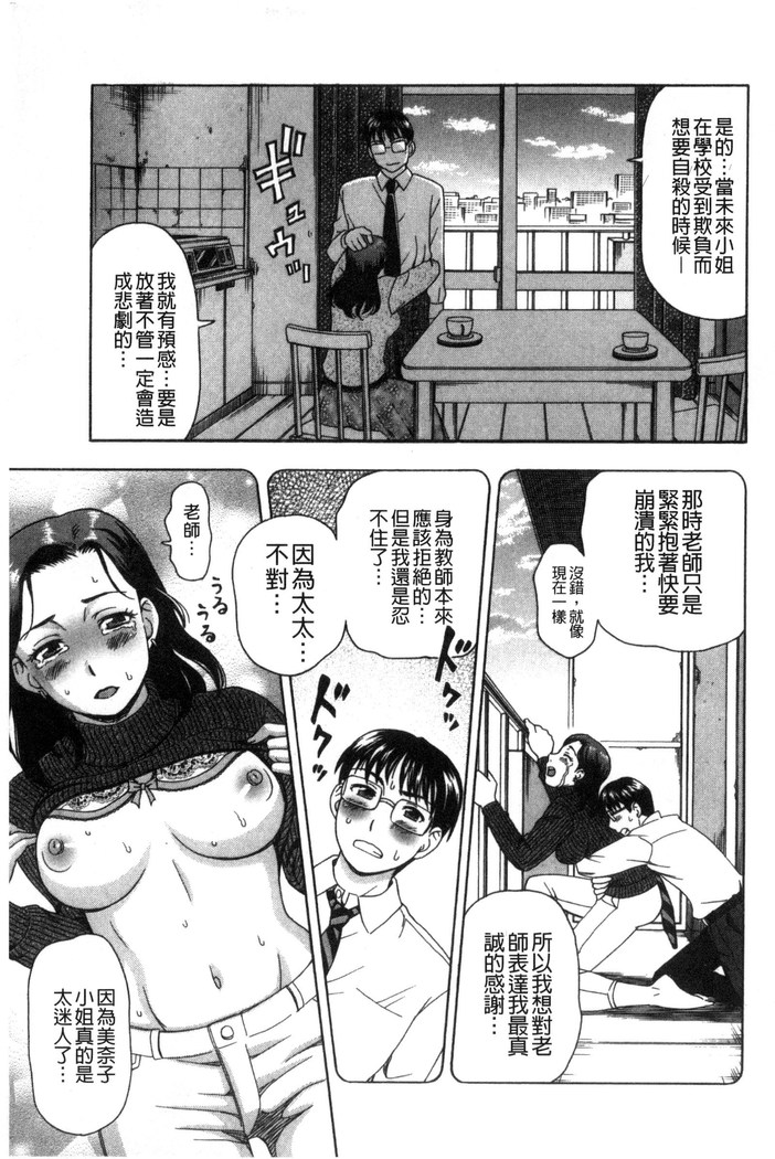 Nikuhida no Kioku | 肉壁的回憶錄