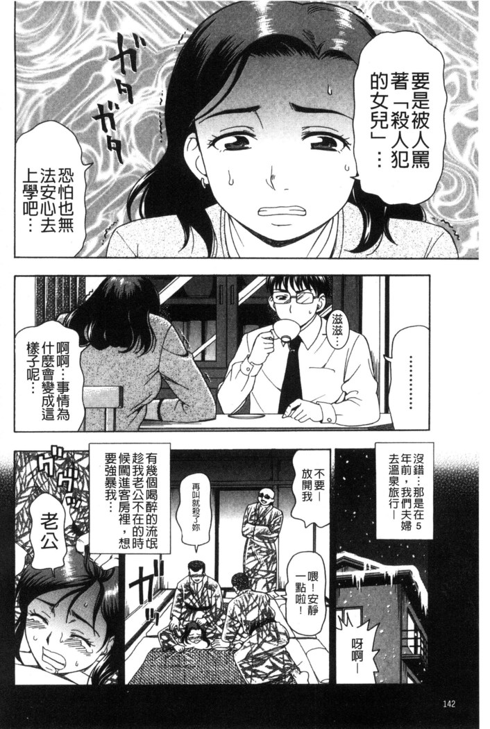 Nikuhida no Kioku | 肉壁的回憶錄