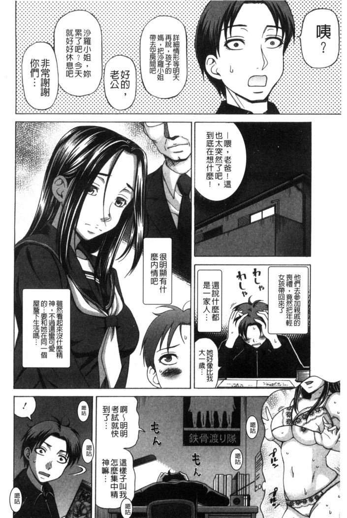 Nikuhida no Kioku | 肉壁的回憶錄