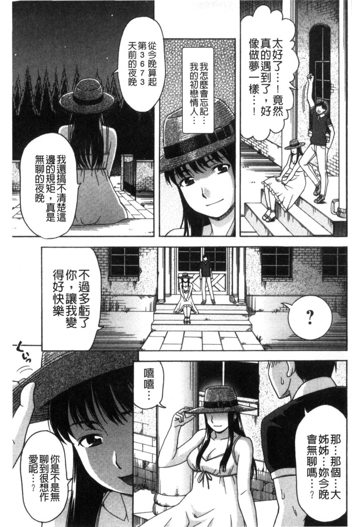 Nikuhida no Kioku | 肉壁的回憶錄