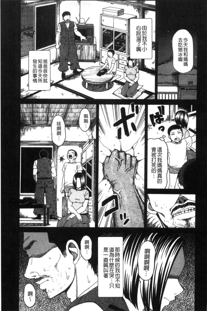 Nikuhida no Kioku | 肉壁的回憶錄