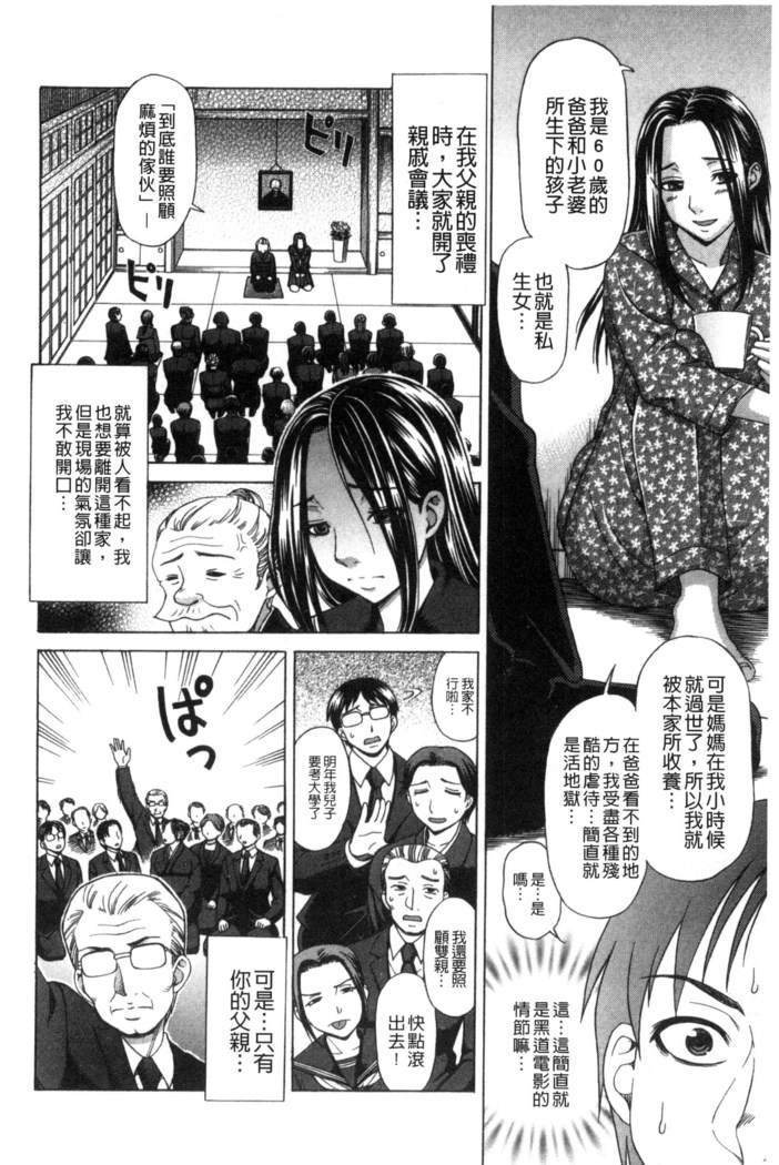 Nikuhida no Kioku | 肉壁的回憶錄