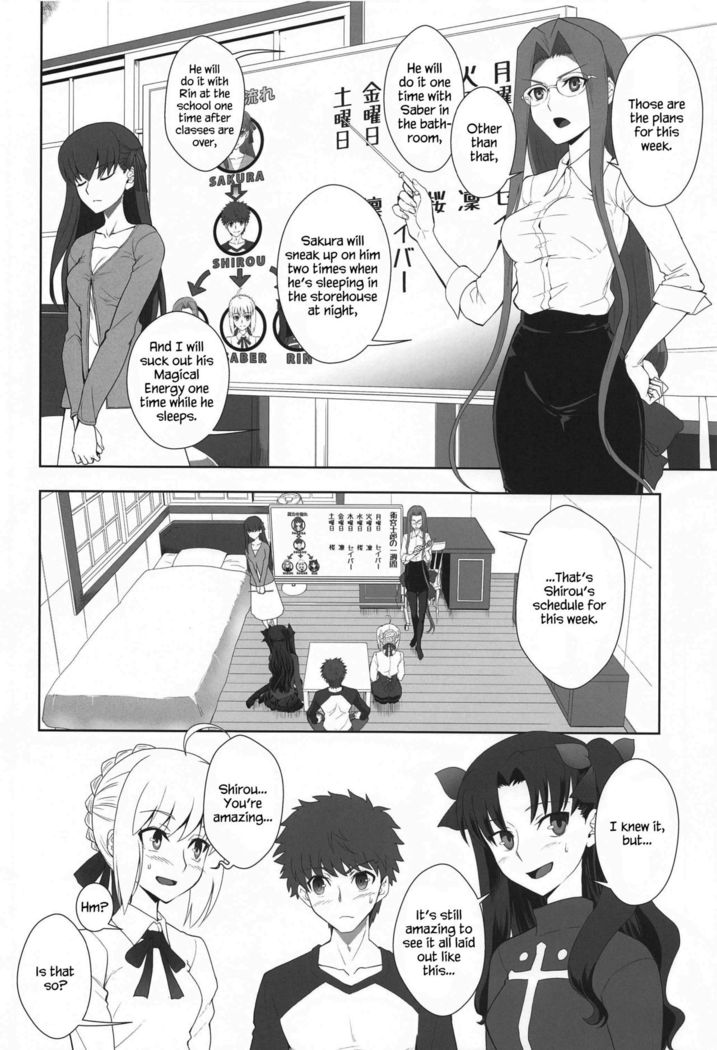 Emiya Shirou no Isshuukan