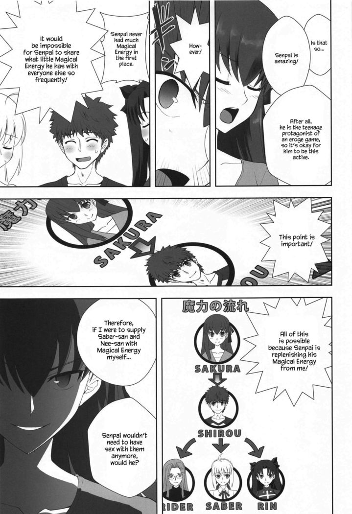 Emiya Shirou no Isshuukan