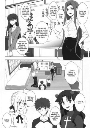 Emiya Shirou no Isshuukan Page #6
