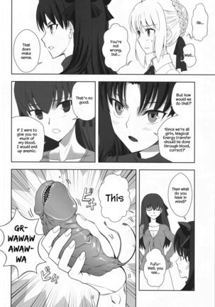 Emiya Shirou no Isshuukan Page #8