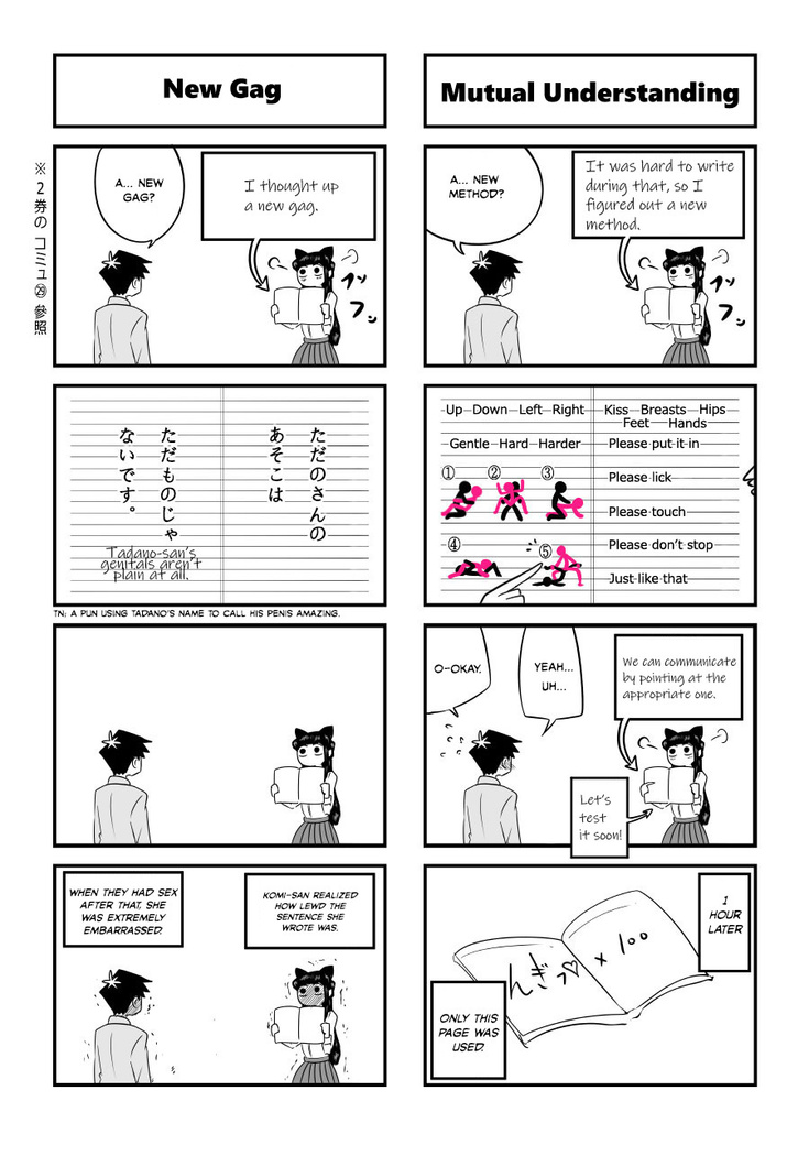 Komi-san, Koubi-chuu desu.