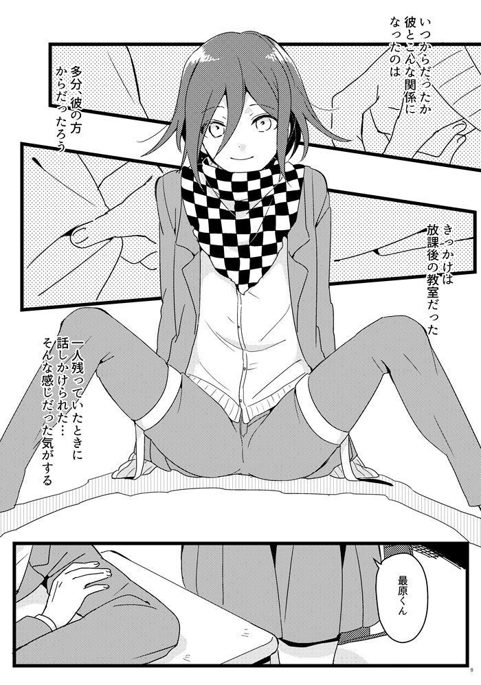 Houkago Temptation.