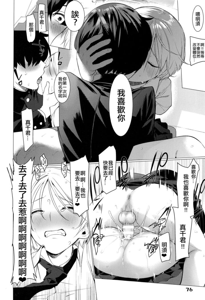 Shoutai Fumei  no Bukiyou Anal