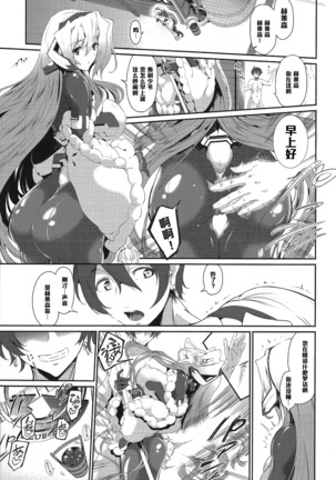 Moshimo Horizon ga do M nara Choukyou Zumi demo Shikatanai...yo ne!? - Page 2