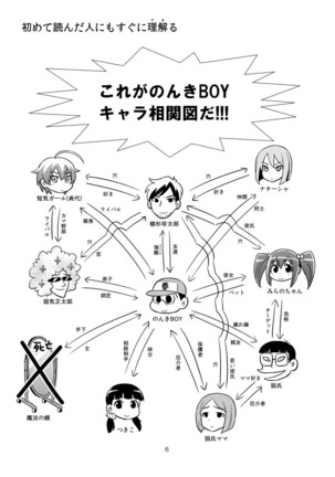 Nonki BOY Ch. 1-39 Page #40