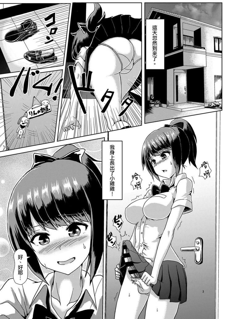 Issho ni Futanari Practice | 一起來做雙性扶他練習