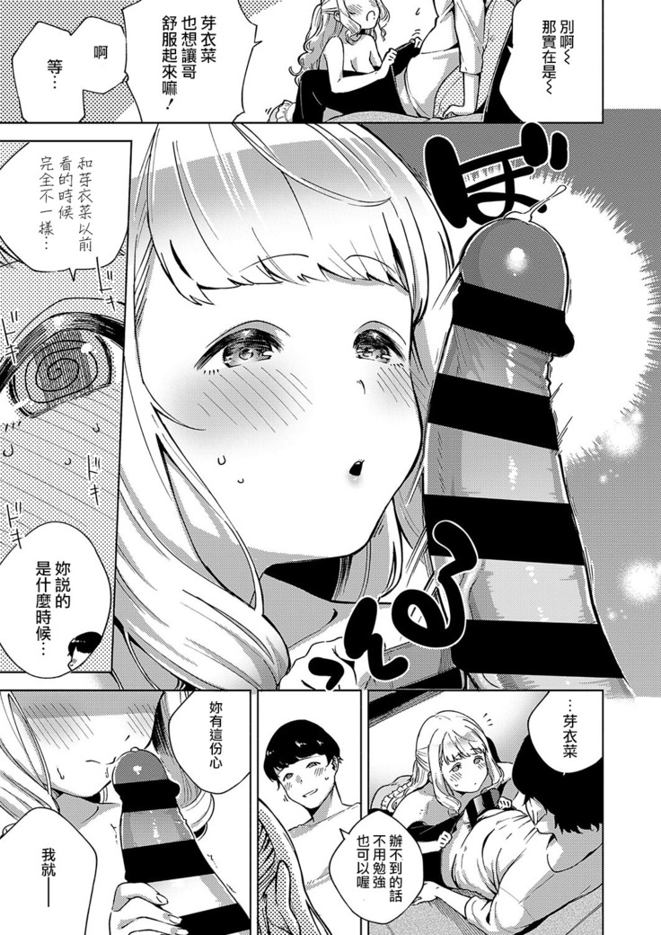 Sukoshi wa Ganbare! Meina-chan
