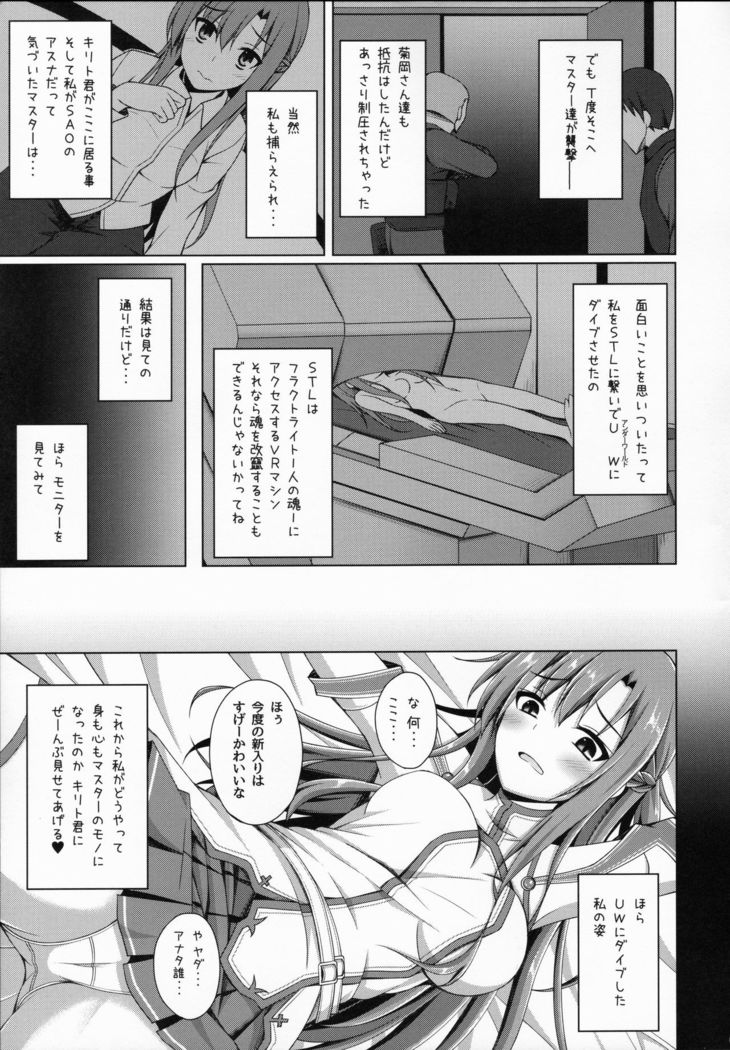 Ore no Ai shita Kanojo wa mou Inai...