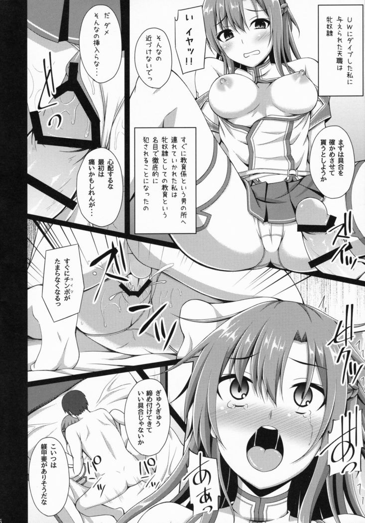 Ore no Ai shita Kanojo wa mou Inai...