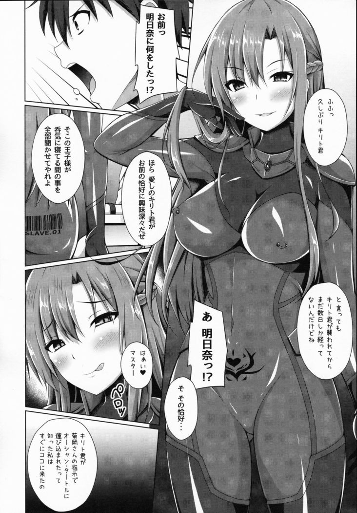 Ore no Ai shita Kanojo wa mou Inai...