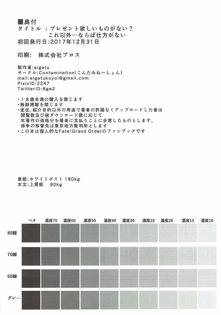 Present Hoshii Mono ga nai? Kore Igai... Naraba Shikata ga Nai