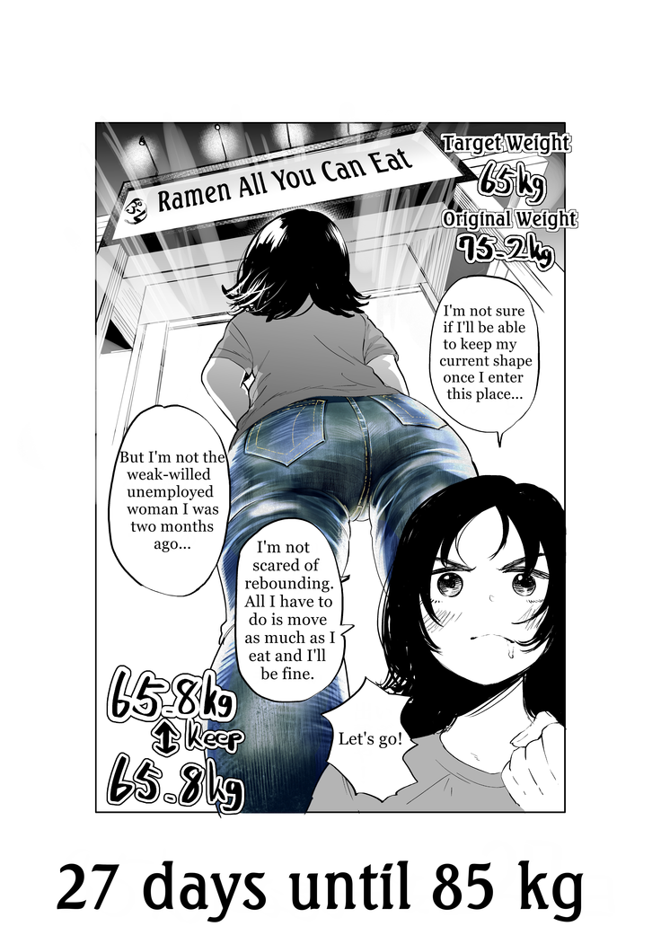Ai gains 10kg in 100 days