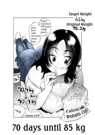 Ai gains 10kg in 100 days Page #7