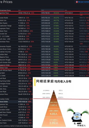 Harinezumi no Dilemma 1 | 刺蝟困境 ① 【尼特王嚴厲譴責Valve乳滑 Steam平台歧視███人機翻組】 Page #27