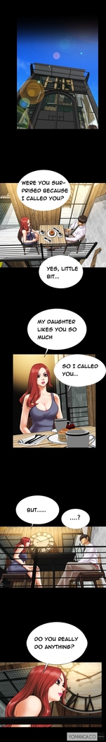 My Wives Ch.1-28