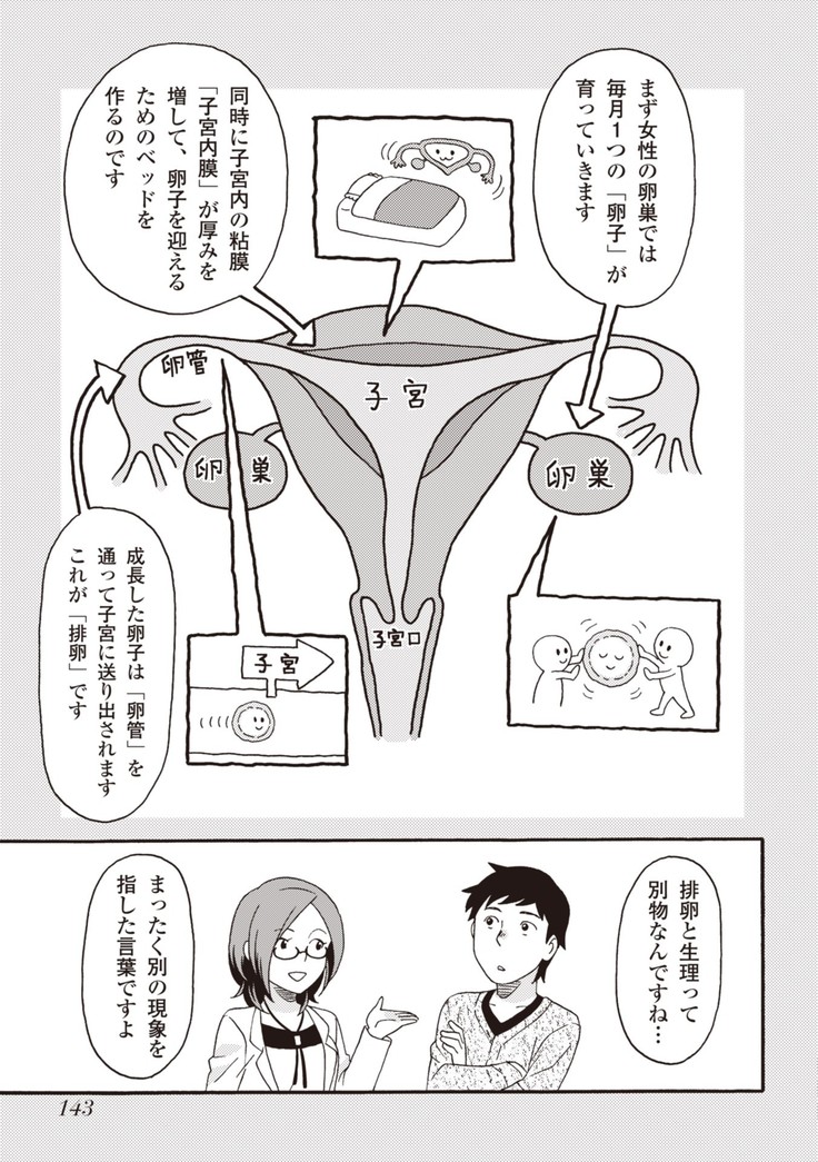 コミック版 女医が教える 本当に気持ちのいいセックス2
