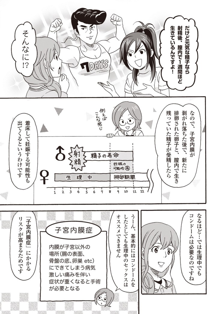 コミック版 女医が教える 本当に気持ちのいいセックス2