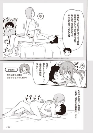 コミック版 女医が教える 本当に気持ちのいいセックス2 Page #134