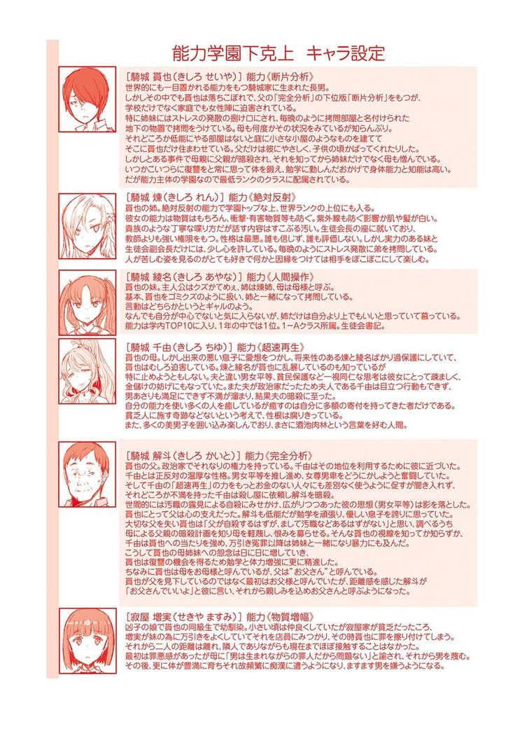 Noryoku Gakuen Gekokujo