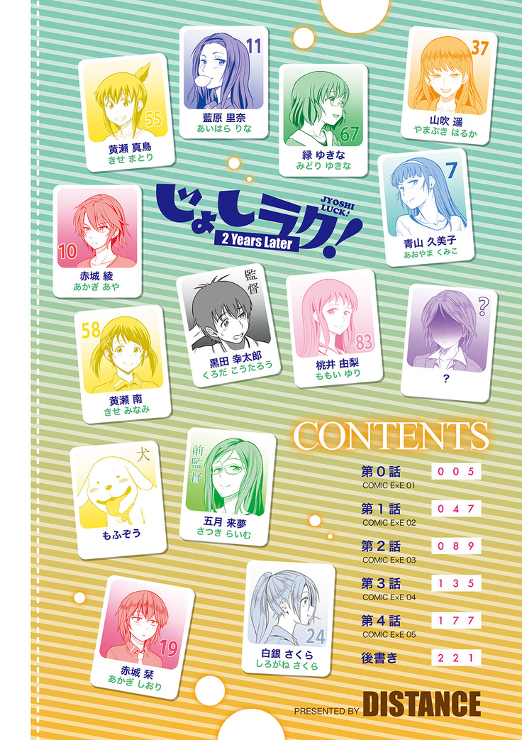 Joshi Luck! 2nd Years Later