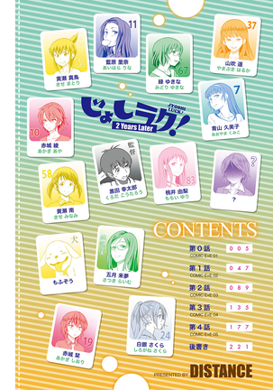 Joshi Luck! 2nd Years Later