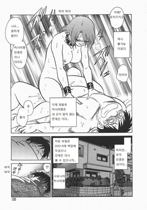 Midarana Kagaijugyou Page #129