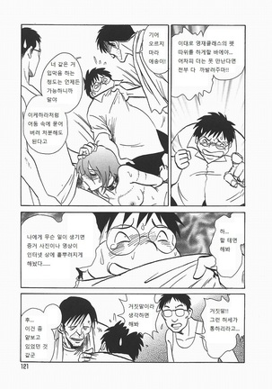 Midarana Kagaijugyou Page #125