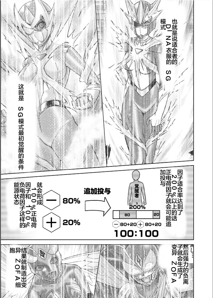 Tokubousentai Dinaranger ~Heroine Kairaku Sennou Keikaku~ Vol. 17-18