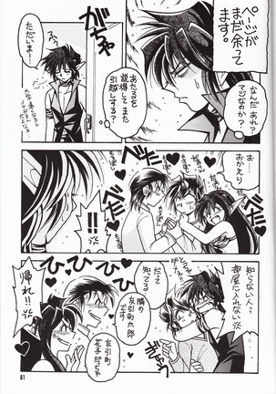 再録集 KISS & KISS Page #80