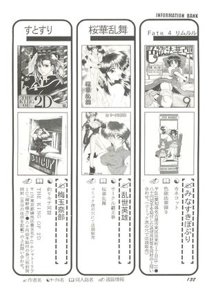Doujin Anthology Bishoujo Gumi 8 Page #142