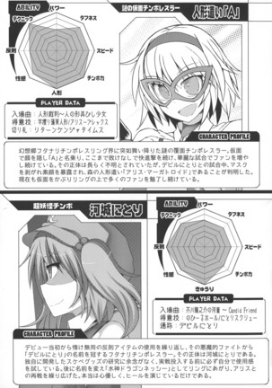 GENSOUKYO FUTANARI CHINPO WRESTLING 5th Anniversary Memorial Book Page #43