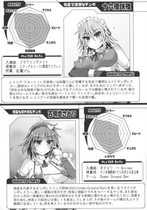 GENSOUKYO FUTANARI CHINPO WRESTLING 5th Anniversary Memorial Book Page #45