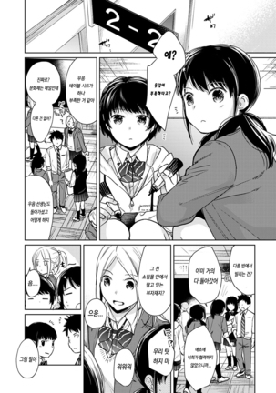 1LDK+JK Ikinari Doukyo? Micchaku!? Hatsu Ecchi!!? Ch. 1-21 Page #429