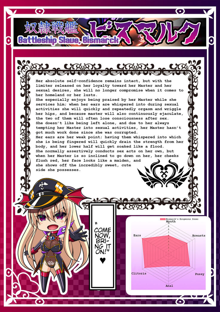 Akuochi Kanmusu Meikan + Akuochi Kanmusu Meikan Ni 1& 2 | Corrupted Fleet Girl Files Dossier #1 + 2.1 + 2.2