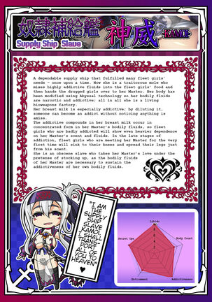 Akuochi Kanmusu Meikan + Akuochi Kanmusu Meikan Ni 1& 2 | Corrupted Fleet Girl Files Dossier #1 + 2.1 + 2.2 - Page 99